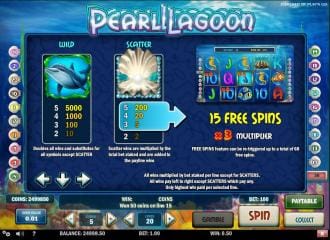 Pearl lagoon